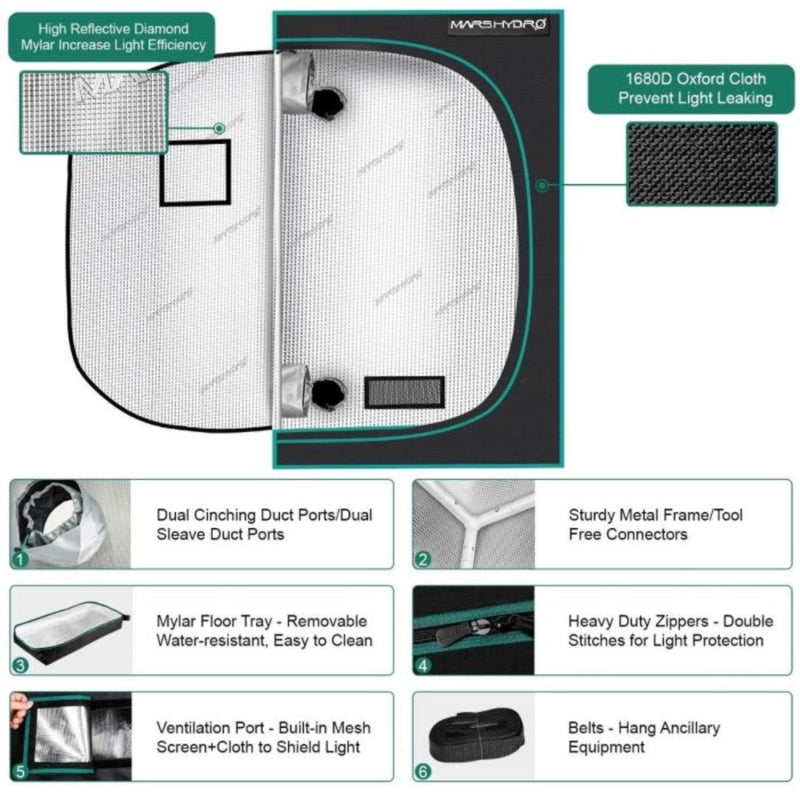 Mars Hydro FC 4800 & 4'x4' Full Grow Tent Kit