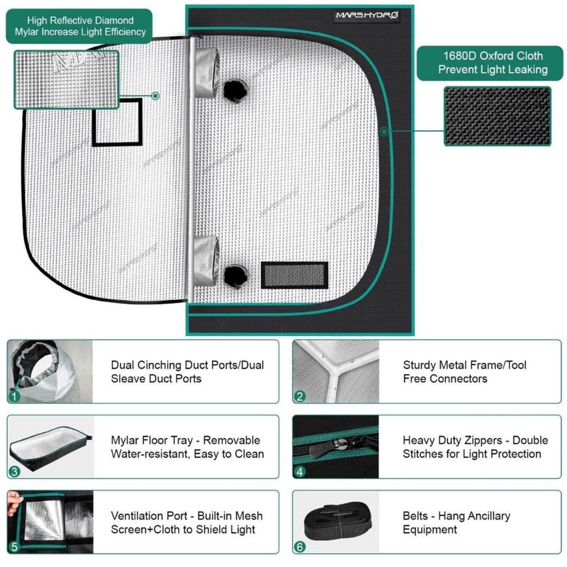 Mars Hydro FC6500 & 5'x5' Grow Tent Kit