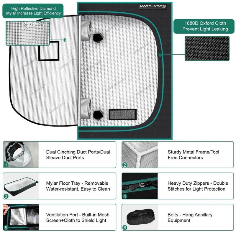 Mars Hydro FC-E 6500 & 5'x5' Complete Grow Tent Kit