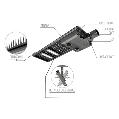 AVS Energy Solar LED Street Light 50 Watt 10091 Lumens 5000K Smart Street Light Parking Lot Light Solar All in One Street Light  - AVS Energy