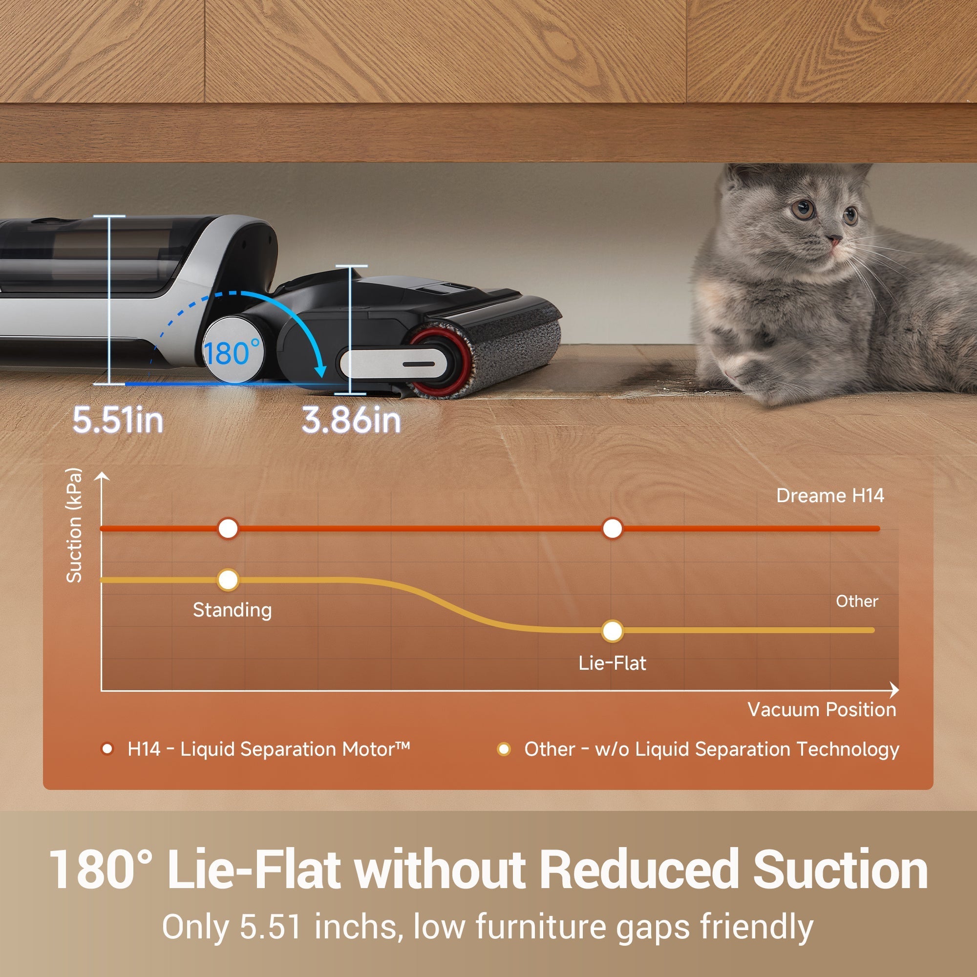 Dreame H14 Wet and Dry Vacuum - 011101AA000081