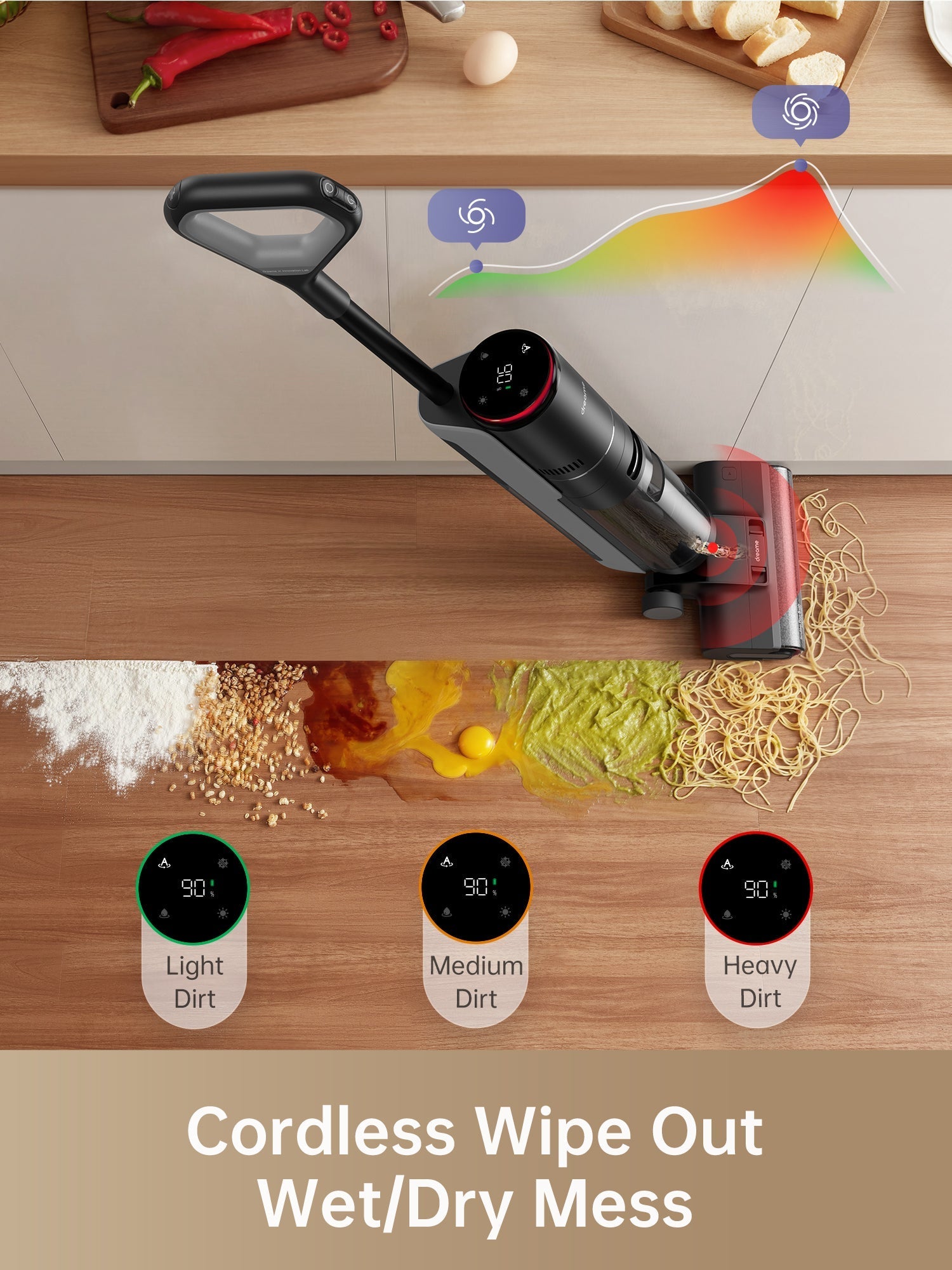 Dreame H12 Pro Wet and Dry Vacuum - 01010300000087