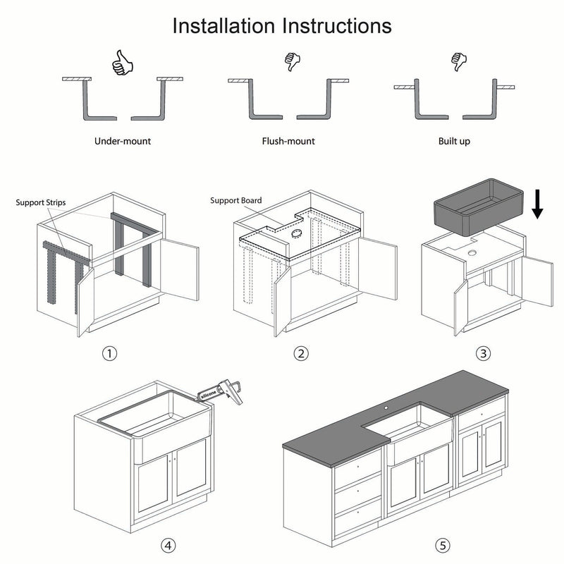 Kibi 33″ Pillar Series Undermount Double Bowl Fireclay Farmhouse Sink In Glossy White Finish - K2-DF33PI