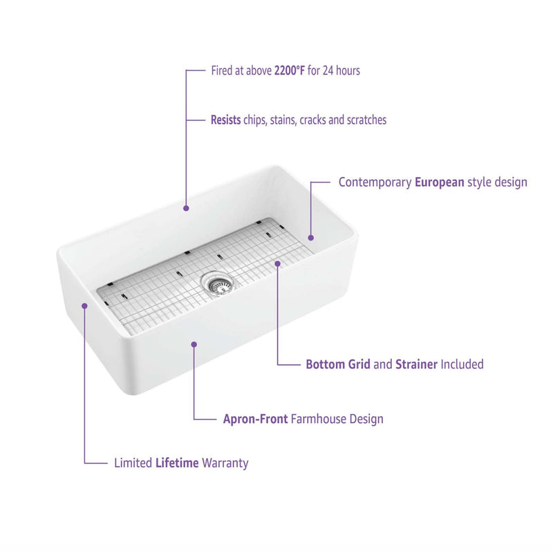 Kibi 33" x 18" x 10" Pure Series Undermount Single Bowl Fireclay Farmhouse Kitchen Sink In Glossy White - K2-SF33