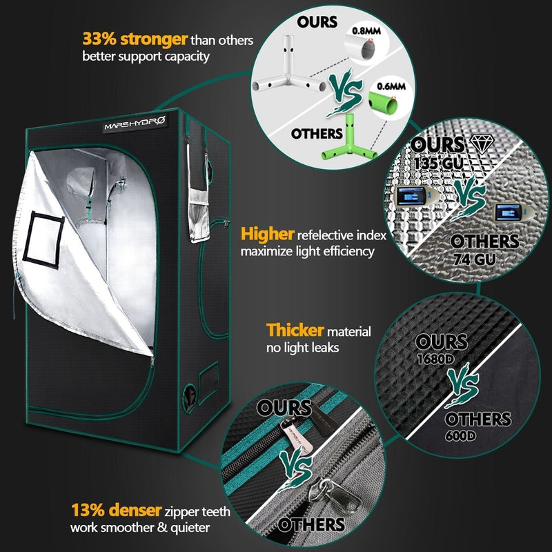 Mars Hydro TSL 2000 + 2'x4' Indoor Tent Complete Grow Kit