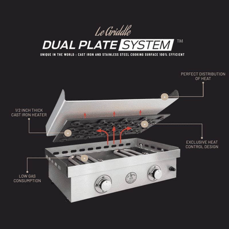 Le Griddle 30" 2 Burner Stainless Gas Griddle - GFE75